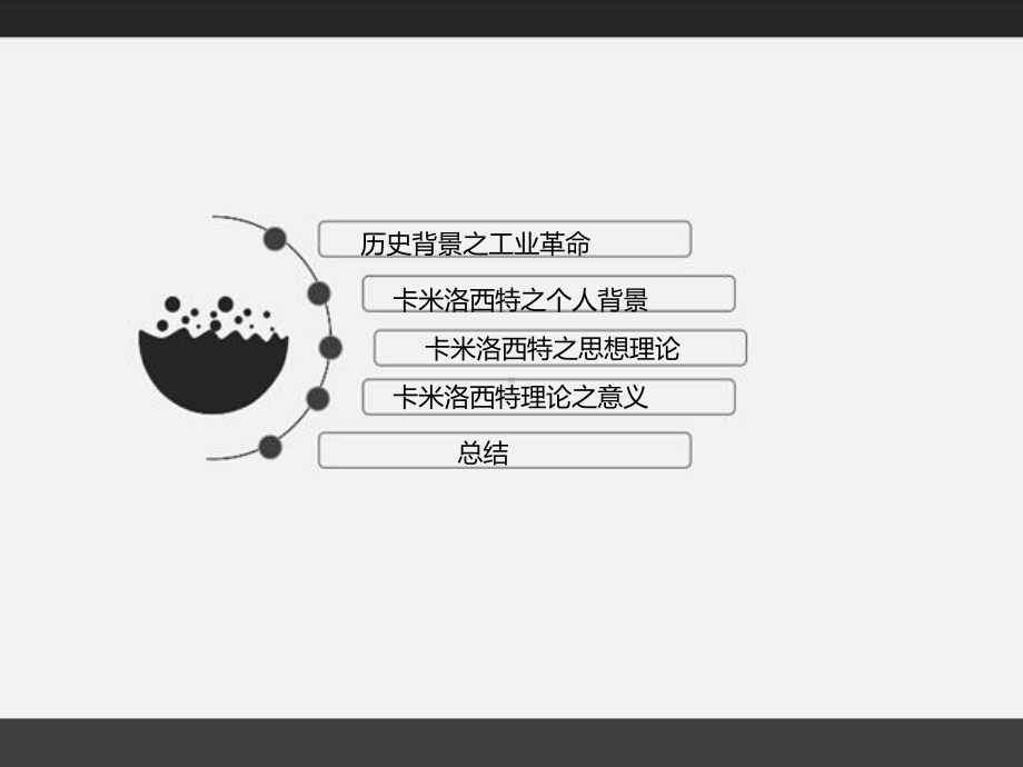 城市形态研究之卡米洛·西特-背景讲解课件.ppt_第2页