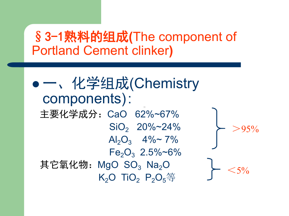 硅酸盐水泥熟料的组成课件.ppt_第2页