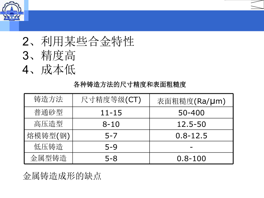 机械工程材料-铸钢和铸铁课件.ppt_第3页