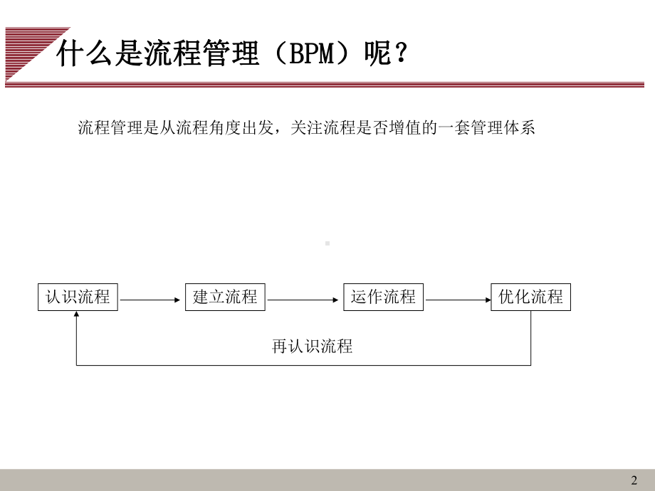 流程管理的开展课件.ppt_第2页