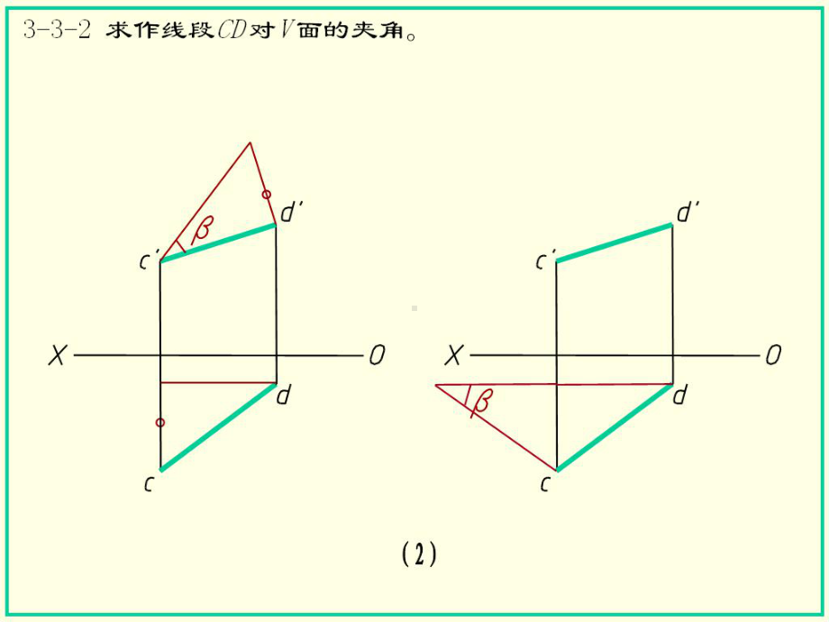 画法几何习题集课件.ppt_第2页