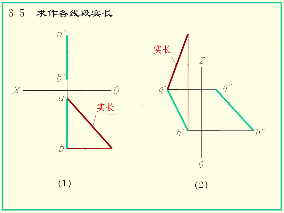 画法几何习题集课件.ppt_第3页