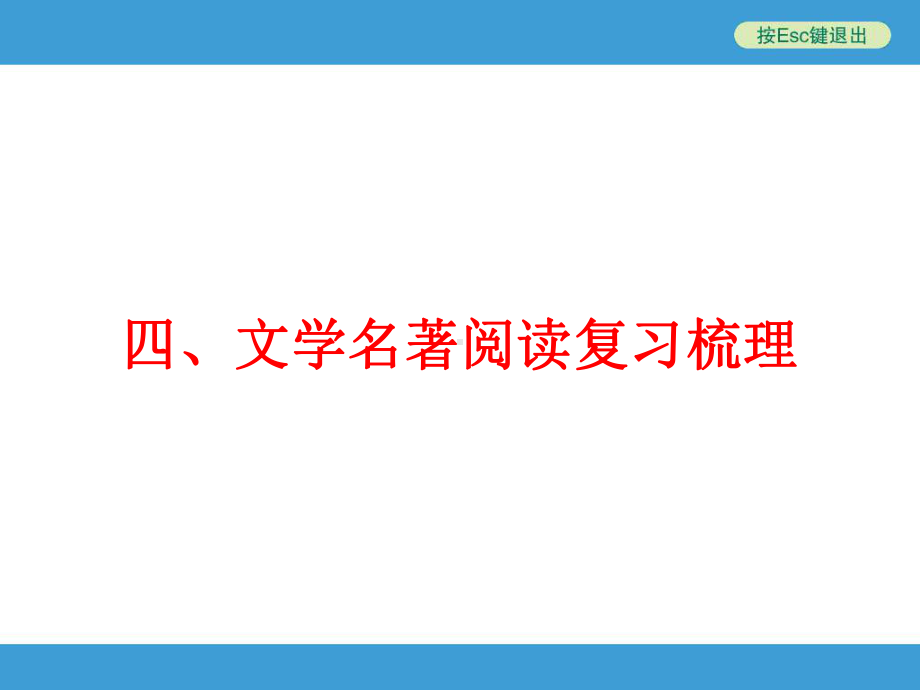 名著阅读复习梳理课件.pptx_第1页