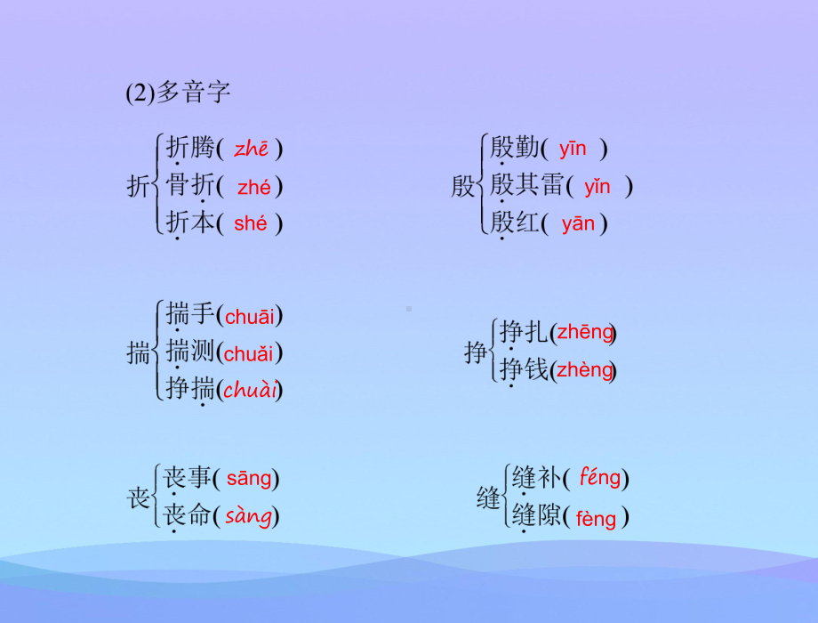 我的母亲优秀课件.ppt_第3页