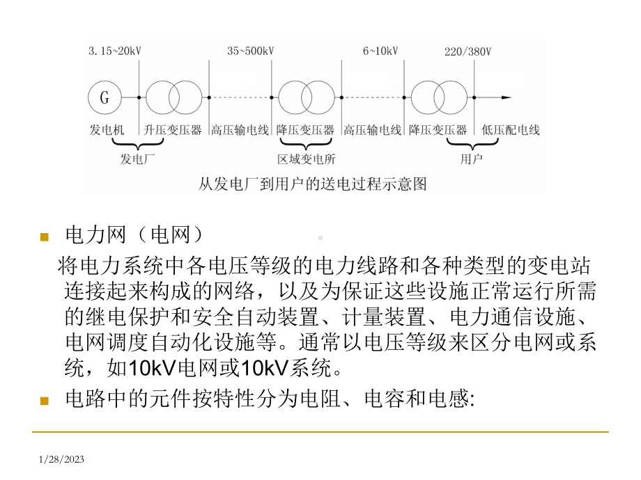 电力系统很基础课件.ppt_第3页