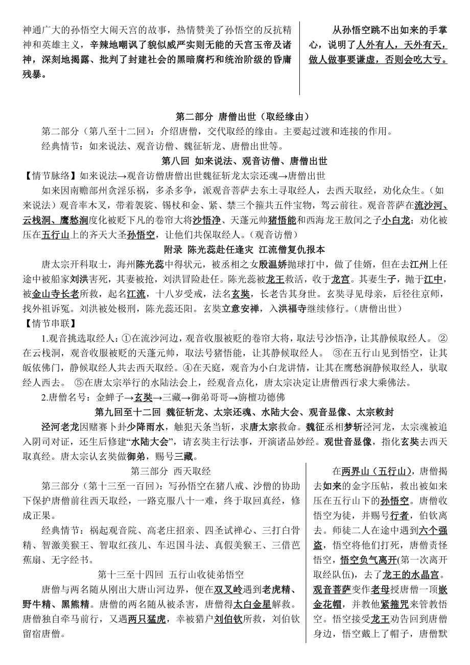 《西游记》期末复习知识点整理(PDF版).pdf_第2页