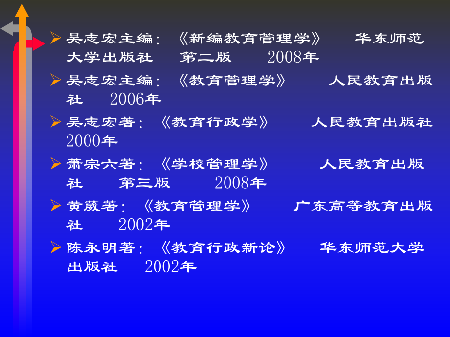 教育管理学课件-管理、教育管理和教育管理学之概述.ppt_第2页