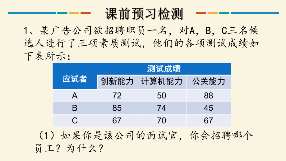 数据的集中趋势-课件.ppt_第2页