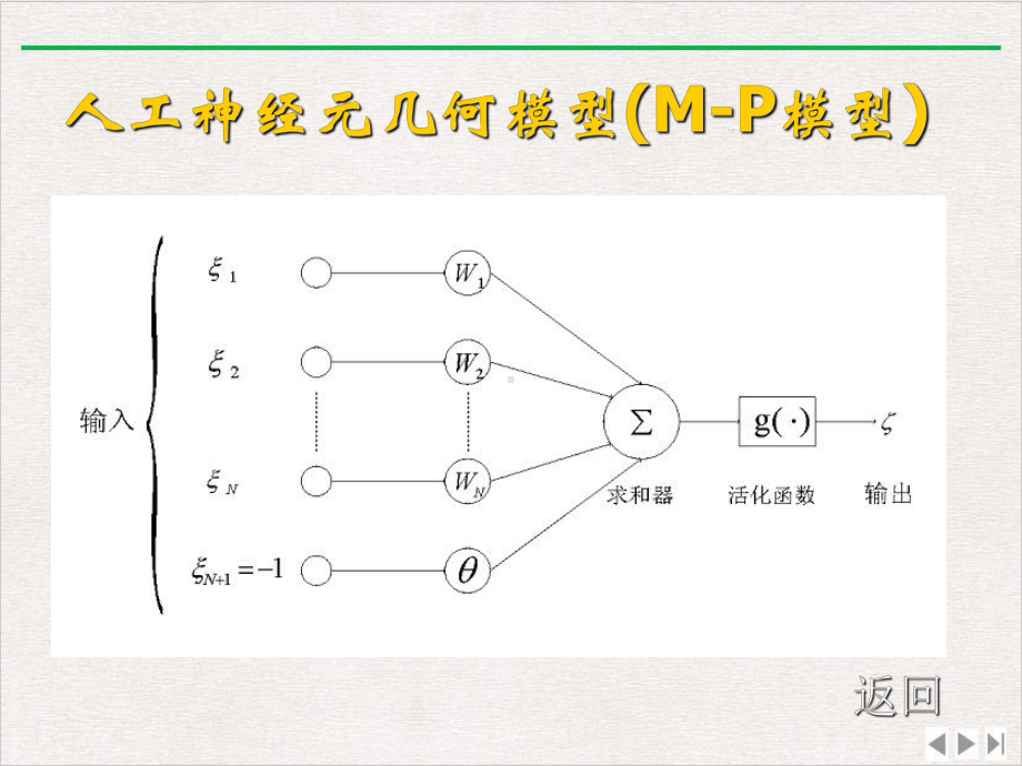 神经网络计算建模讲义解析新版课件.pptx_第3页