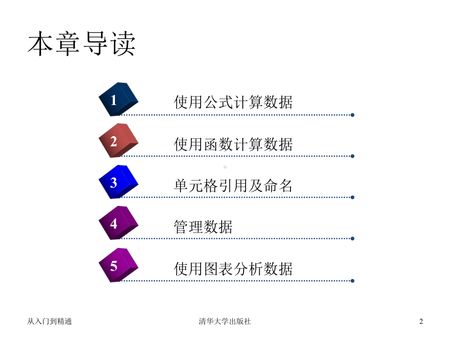 电脑办公从入门到精通提高篇第10章课件.ppt_第2页