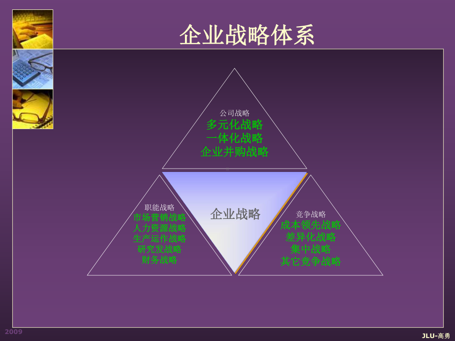 战略管理课件6.ppt_第2页