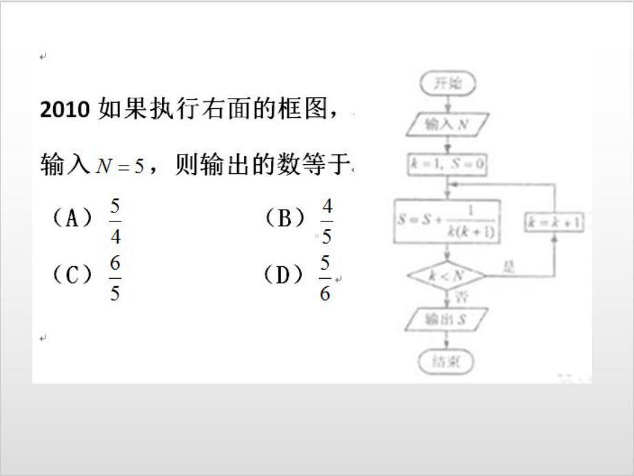 普通高中课程标准实验教科书必修3教材分析完美课件.ppt_第3页