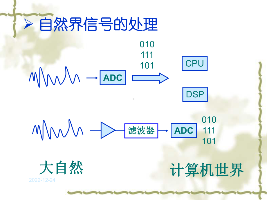 第12章模拟集成电路基础(半导体集成电路共14章)讲解课件.ppt_第3页