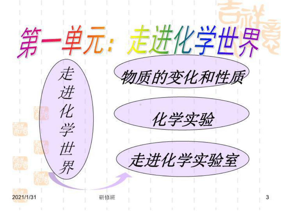 最新13物质的变化仪器课件.ppt_第3页