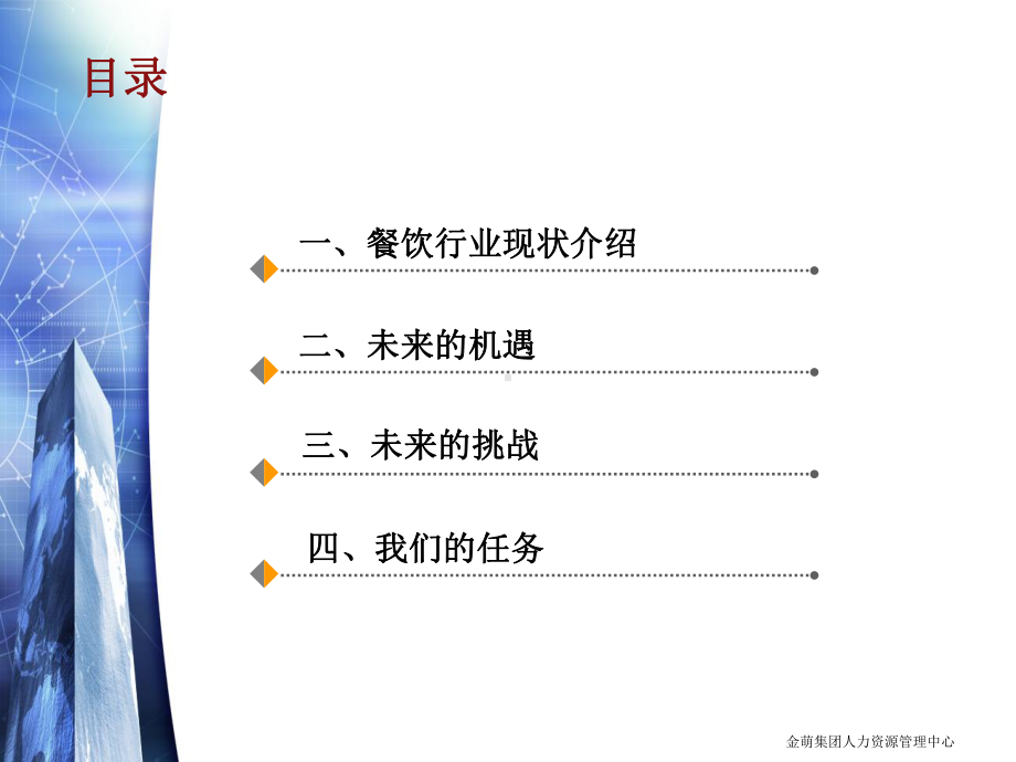 未来的机遇与挑战课件.ppt_第3页