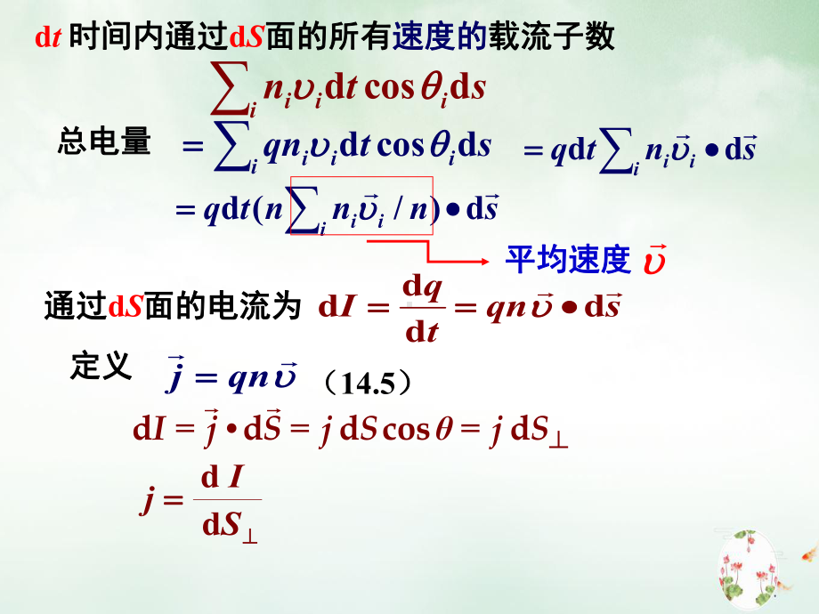 电流和磁场教程授课课件.pptx_第3页