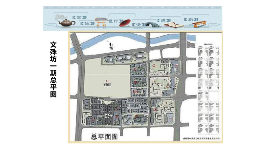 成都历史文化街区之文殊坊、锦门课件.ppt_第3页