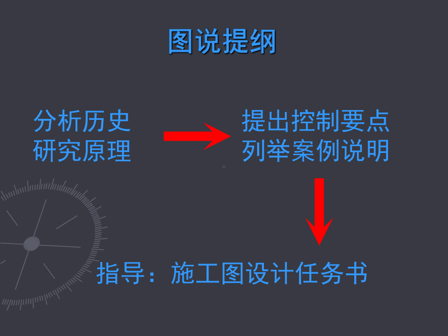 住宅分体式空调机位控制要点研究课件.ppt_第2页