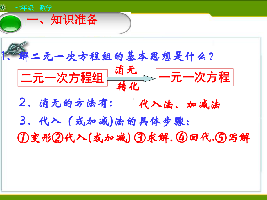 用适当的方法解二元一次方程组-课件.pptx_第2页