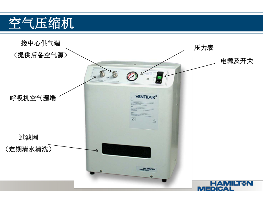 拉斐尔呼吸机培训讲解课件.ppt_第3页