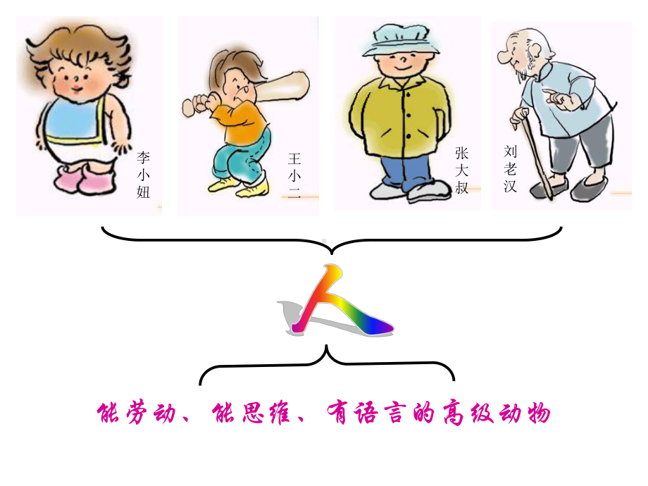 矛盾普遍性与特殊性的关系课件.ppt_第3页