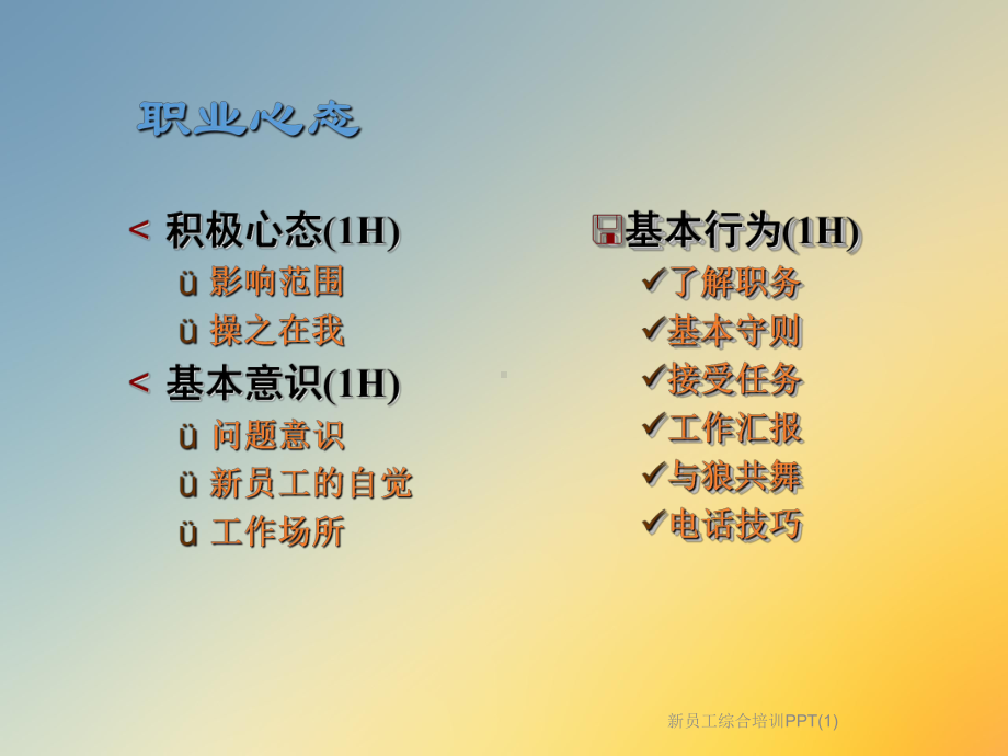 新员工综合培训课件1.ppt_第3页