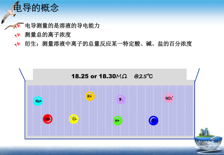 电导仪培训课件重要课件优质课件.ppt_第3页