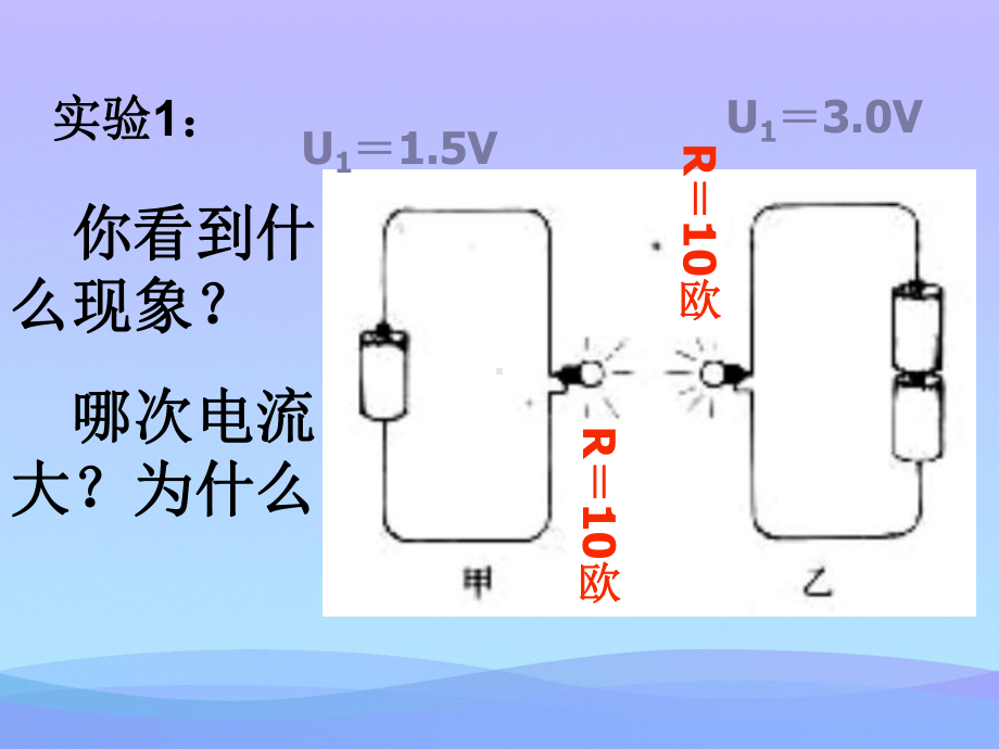 电流与电压和电阻的关系9-人教版优秀课件.ppt_第2页