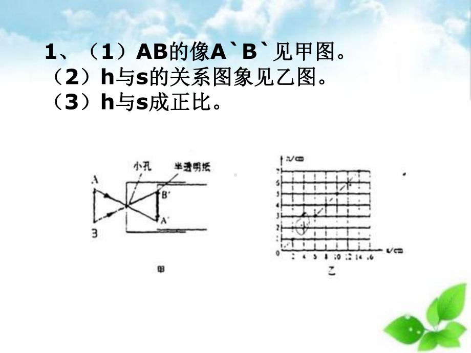 显微镜与望远镜课件.ppt_第2页