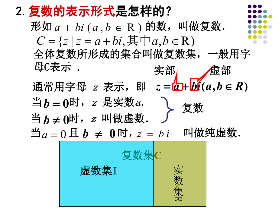 复数优秀课件.ppt_第3页