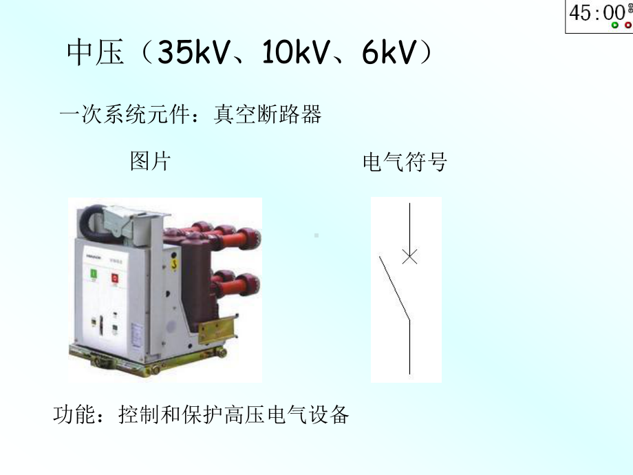 最新高压配电系统课件.ppt_第2页