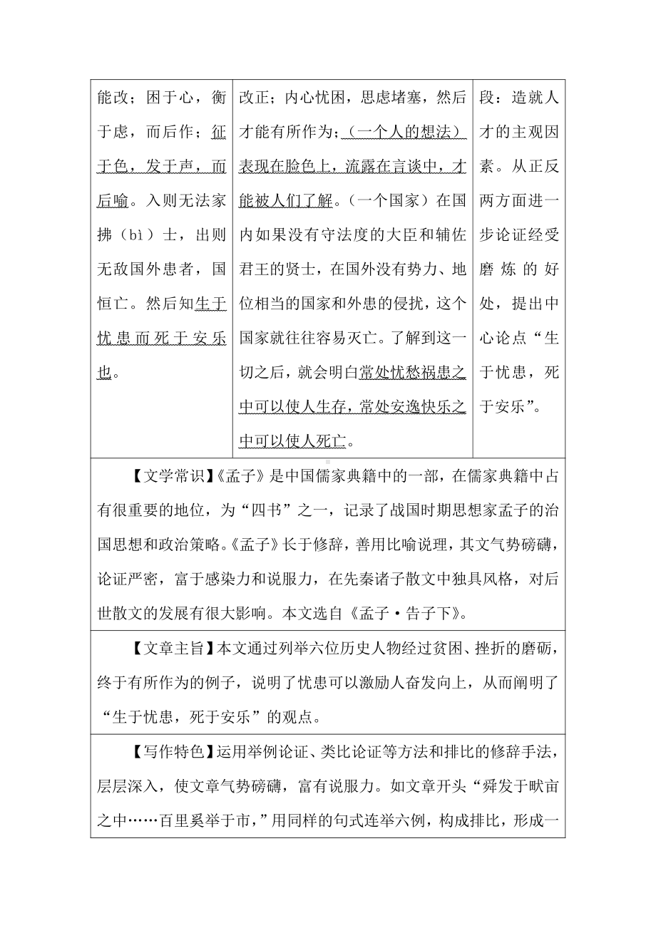 《生于忧患死于安乐》知识要点复习整理(PDF版).pdf_第2页