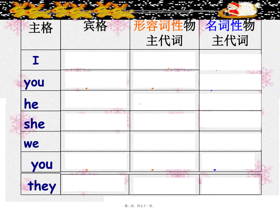 最新青少版新概念英语2A-Unit4课件.pptx（纯ppt,可能不含音视频素材）_第2页