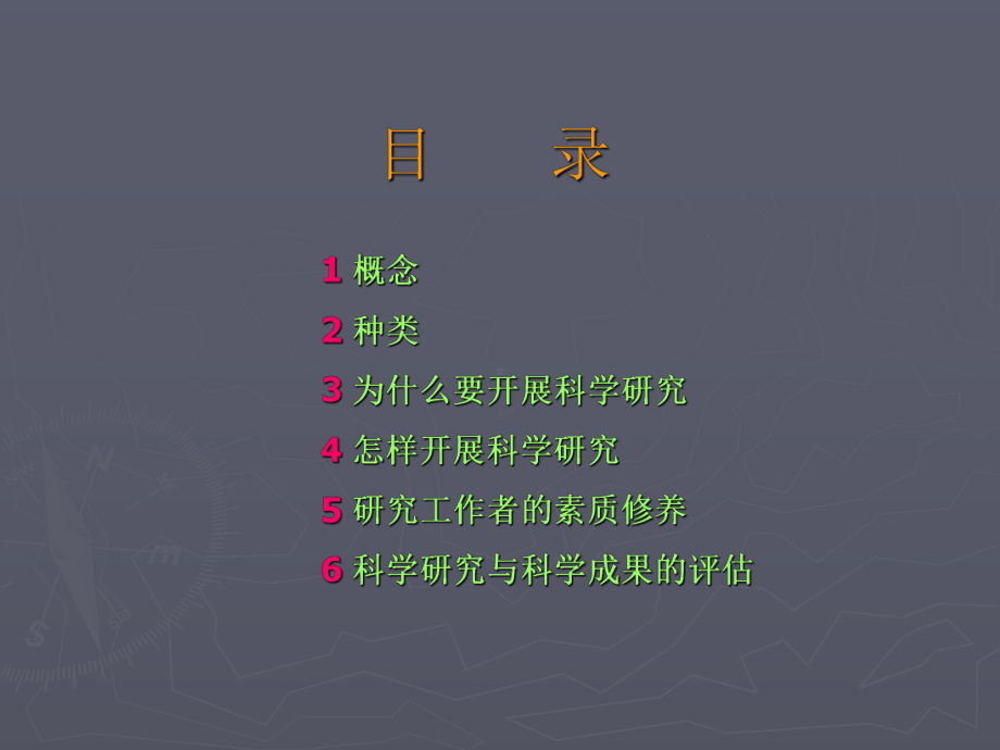 科学研究与科技论文课件.ppt_第2页