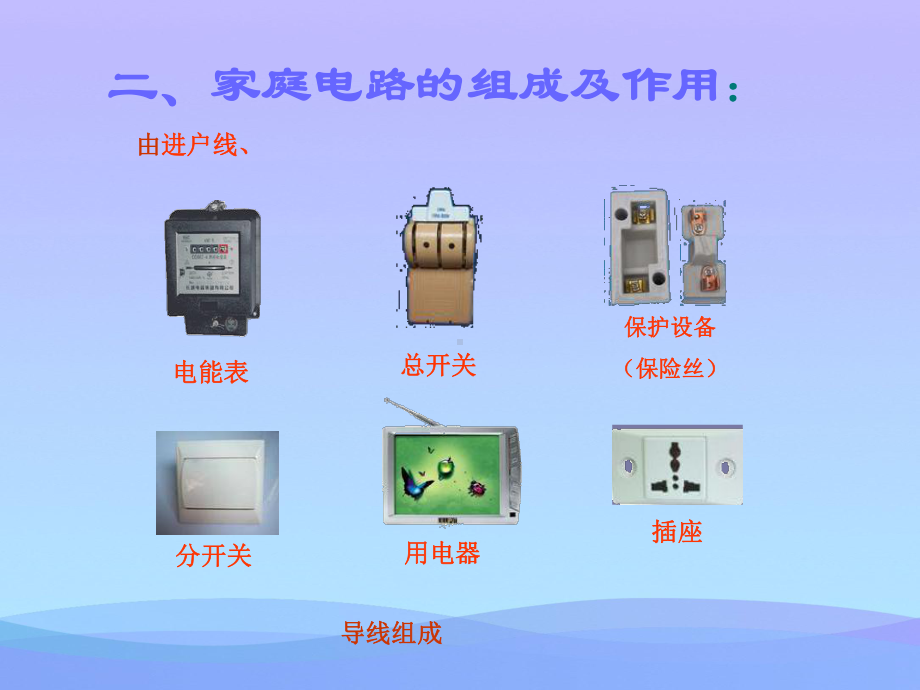 家庭电路和安全用电-苏科版优秀课件.ppt_第3页