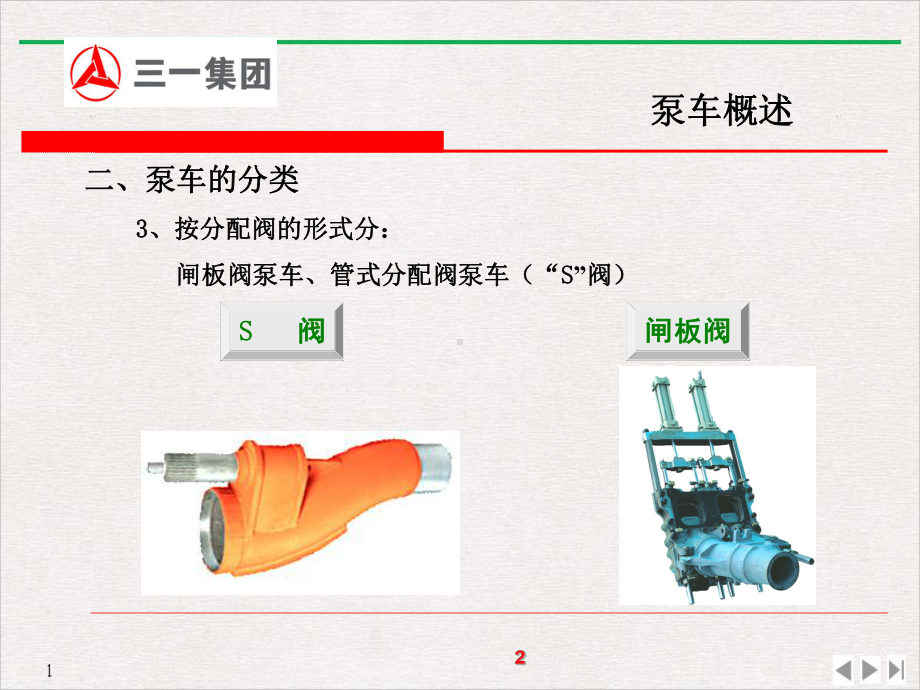 泵车工作原理及结构特点易秀明教学课件.pptx_第2页