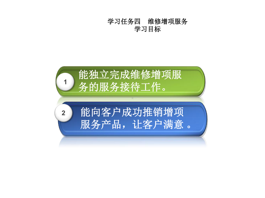 汽车维修增项服务认知讲解课件.ppt_第3页