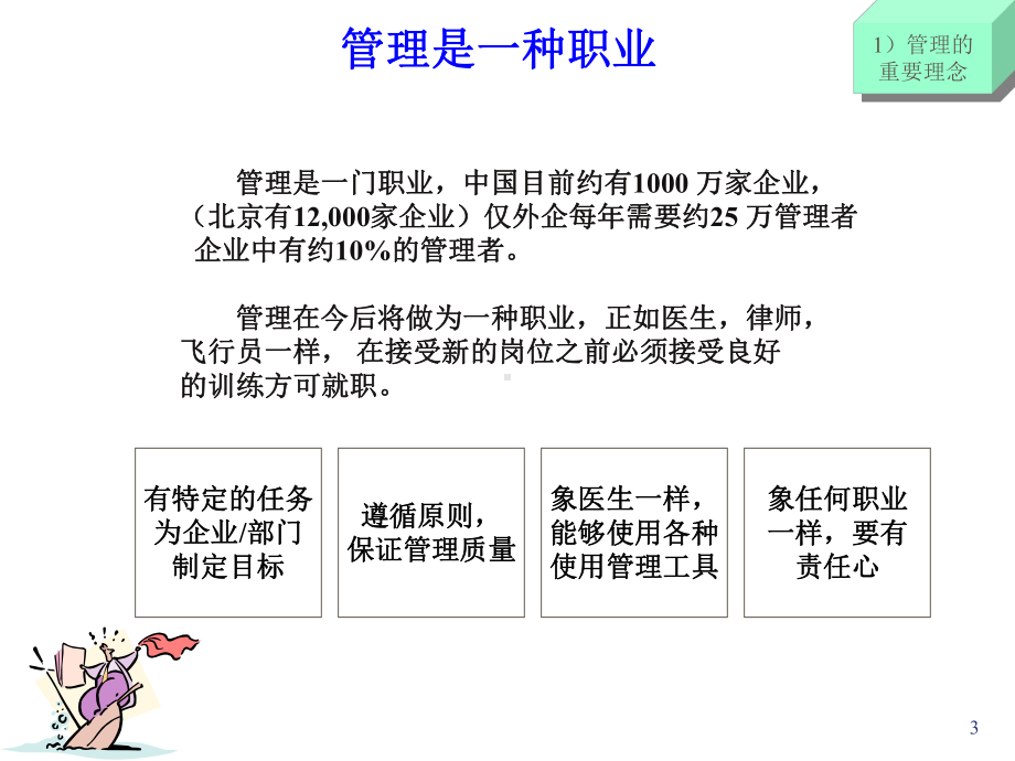 提升经理人技能课件.pptx_第3页