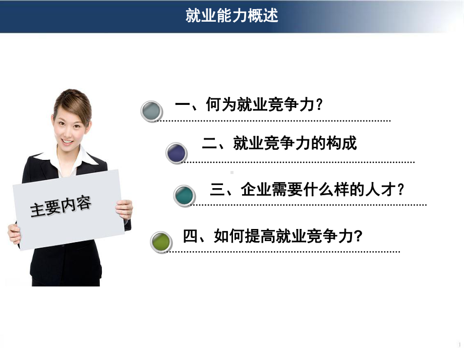 就业能力概述课件.ppt_第3页