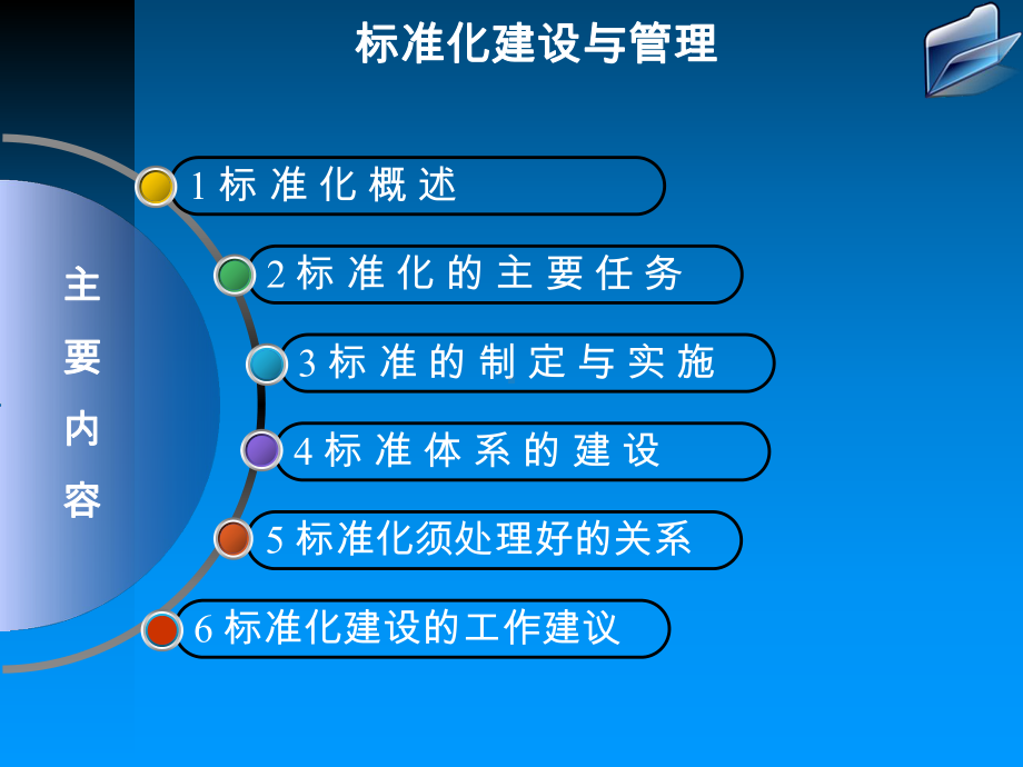 企业标准化建设解读课件.ppt_第2页