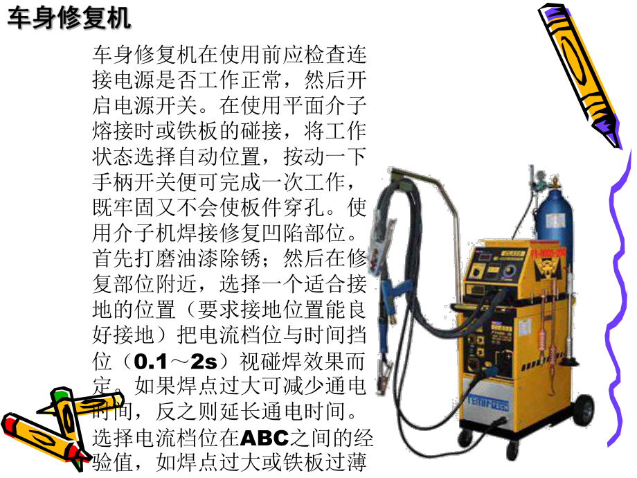 汽车车身修复及涂装技术学员课件讲解.ppt_第3页