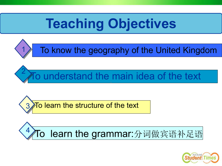 必修五第二单元课件.ppt_第2页