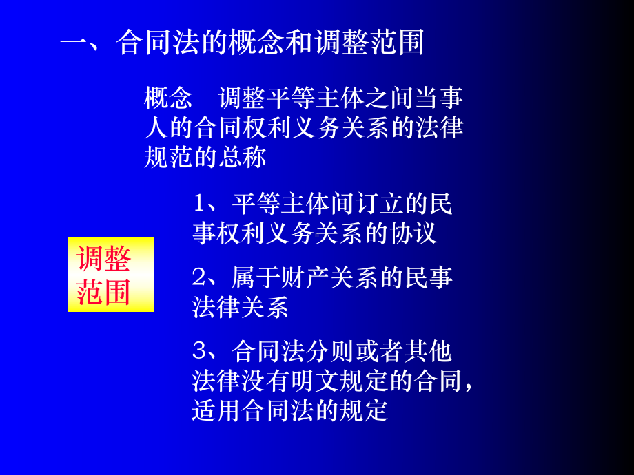 最新六章节合同法课件.ppt_第2页