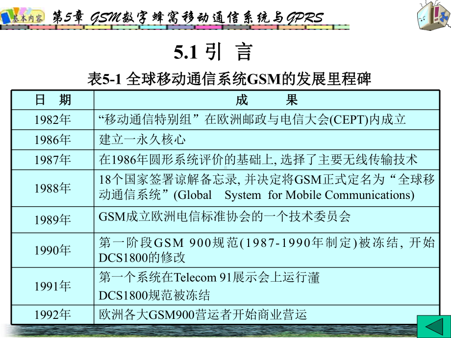 移动通信第5章课件.ppt_第2页