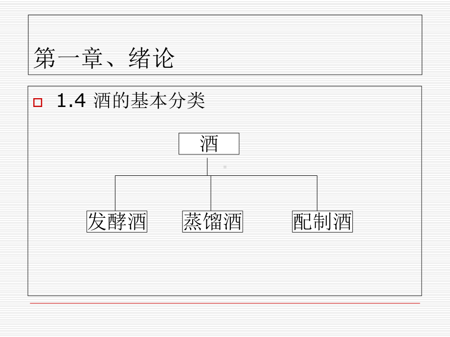 最新-白酒生产技术-课件.ppt_第3页