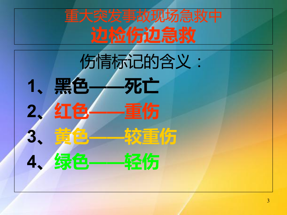 外伤急救四大技术课件.ppt_第3页