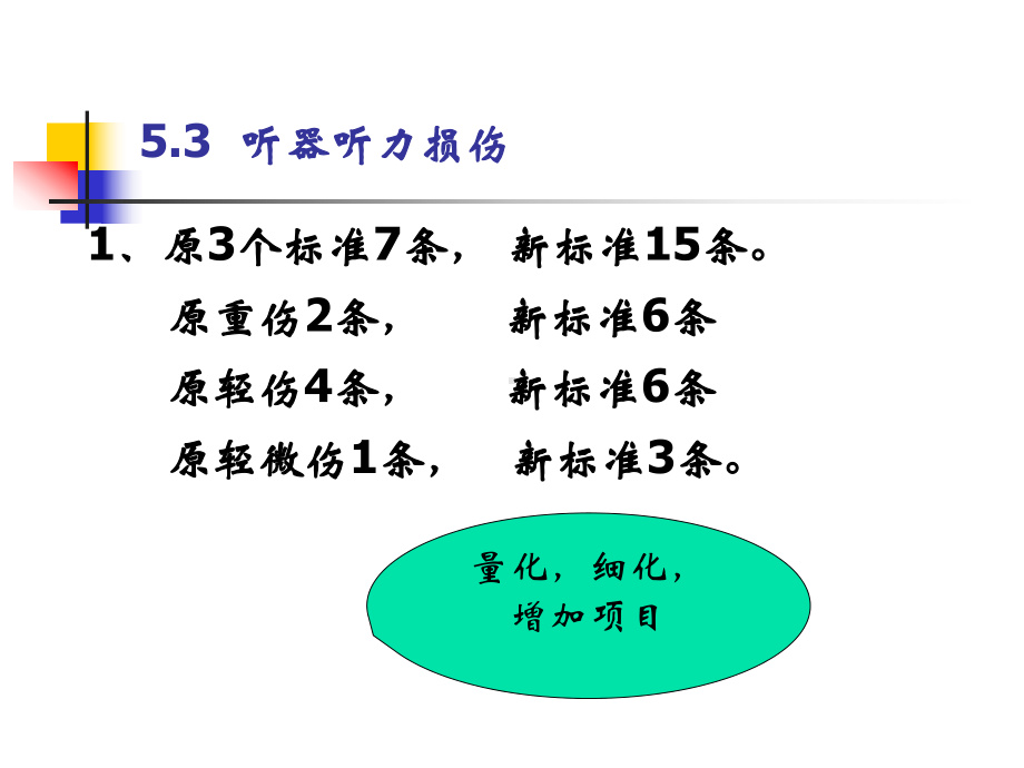 最新听力听器损伤课件.ppt_第2页