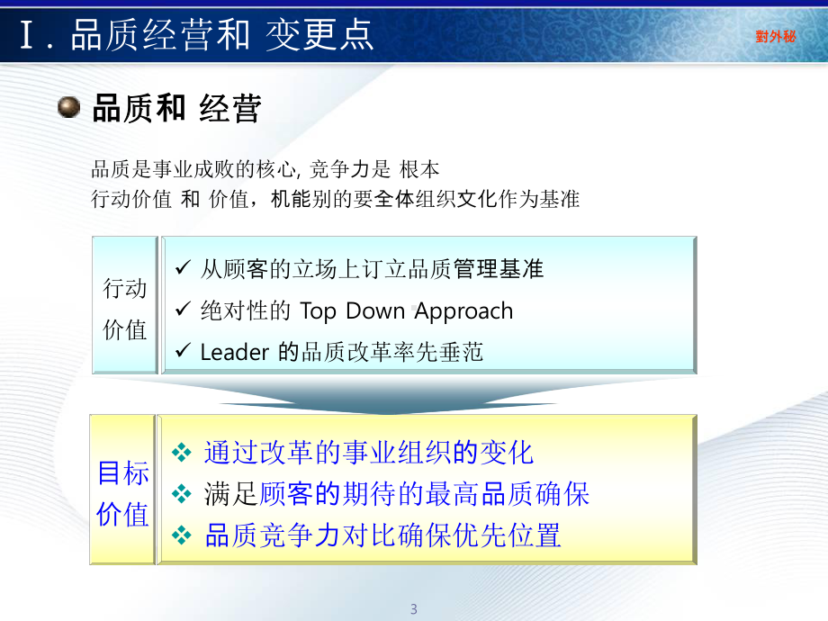 变更点教育资料1课件.ppt_第3页