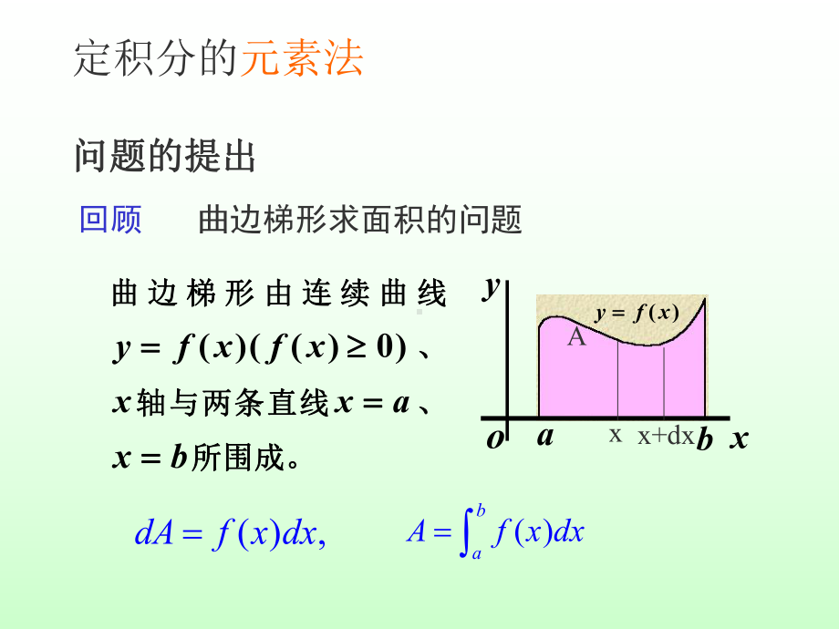 定积分的应用课件-.ppt_第2页