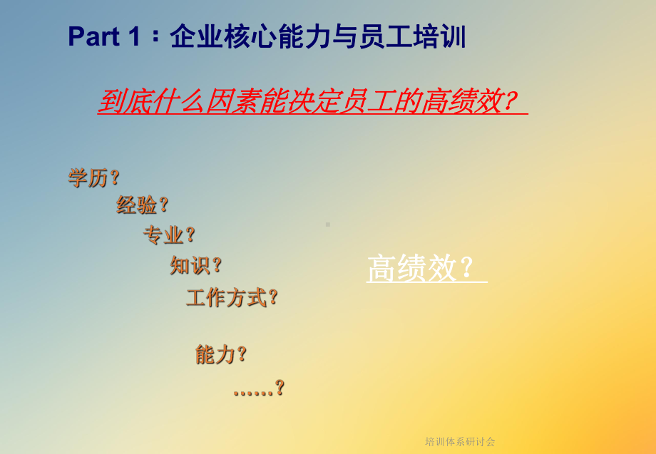 培训体系研讨会(同名69)课件.ppt_第3页